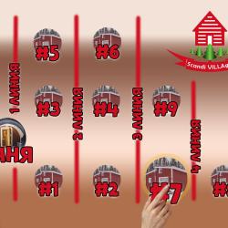 Фото Scandi Village