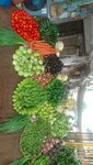 Answer Saeed Vegetable (Gulshan-e-Ravi, E Block, 7/1), greengrocery