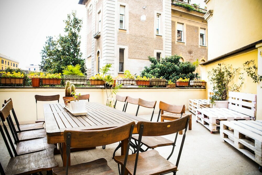 Фото Rome Experience Hostel