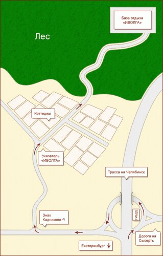 Фото Иволга