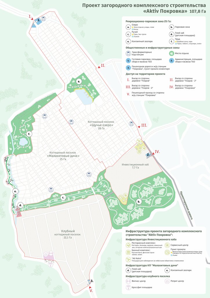 Real estate development Aktiv Development, Moscow and Moscow Oblast, photo