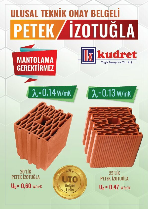 Hardware store Kudret Tugla, Izmir, photo