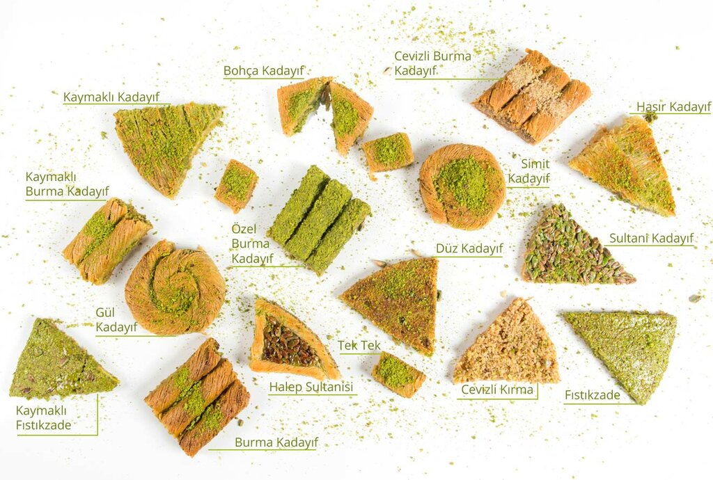 إنتاج المعجنات Burmalım Gaziantep Kadaif Desserts ، اسطنبول، صورة
