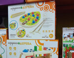 Razymnik (Petrozavodskaya Street, 24к2), juguetes y juegos para niños