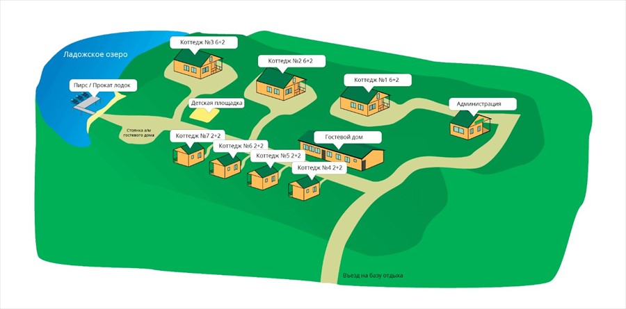 Фото Аннилахти