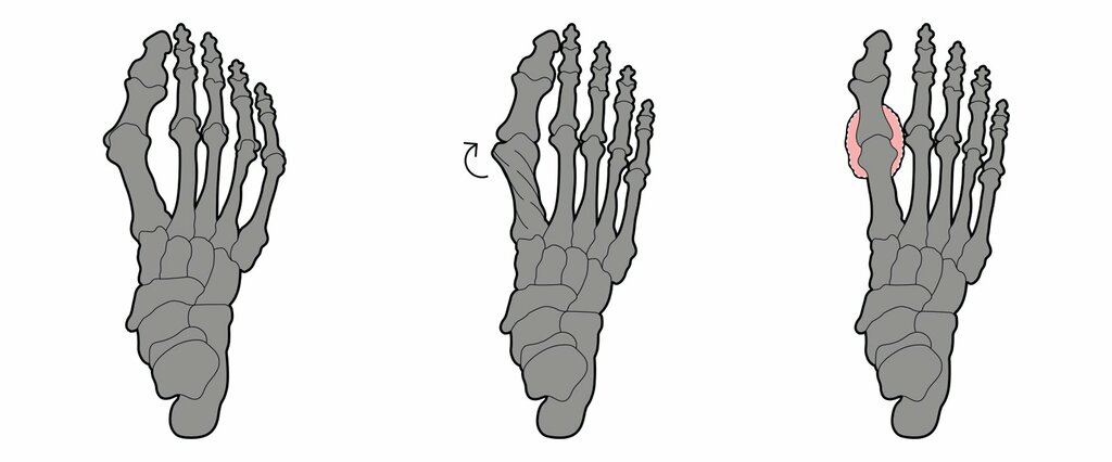 Podology Dubai Podiatry Centre, Dubai, photo