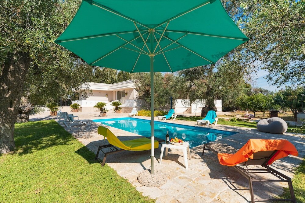 Фото Villa Gloria