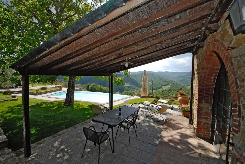 Фото Chianti View