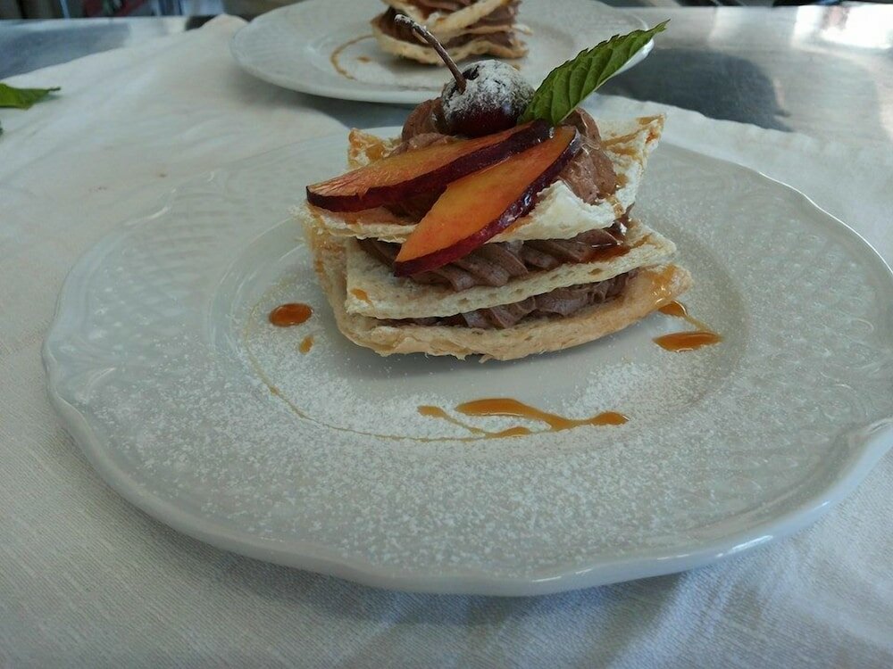 Фото Real Asturias Hotel