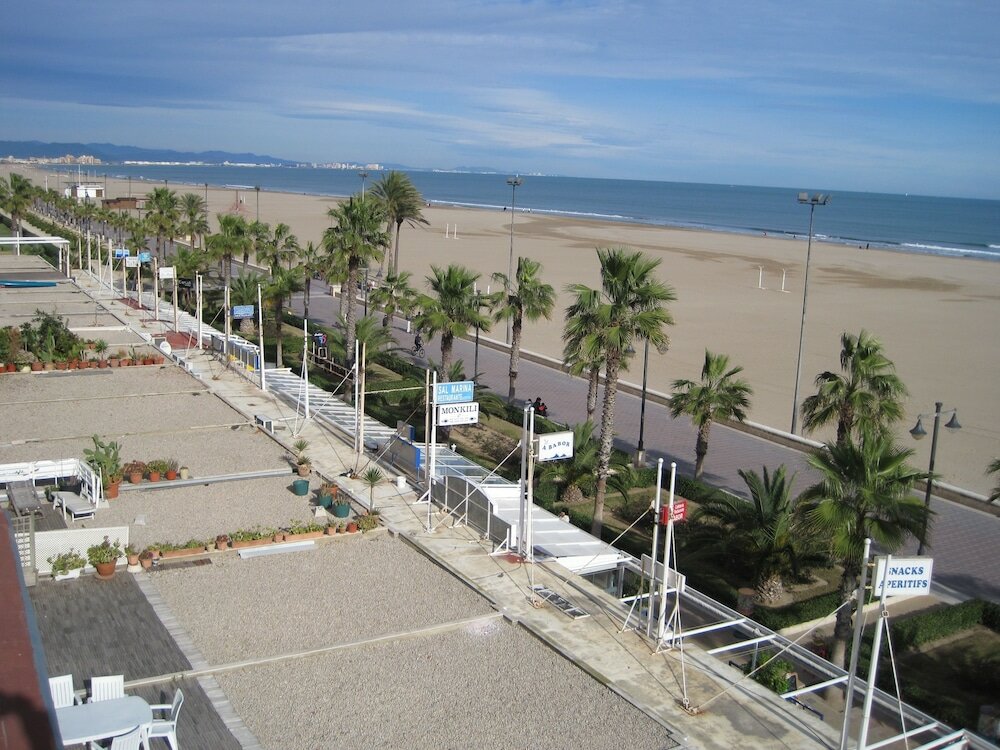 Фото Hotel El Globo