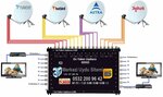Ozder Elektronik (İstanbul, Sultangazi, İsmetpaşa Cad., 19), electronic devices and components