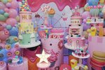 Hello party (Istanbul, Avcilar, Cihangir Neighborhood, Konak Street, 12A) ، تنظيم الأحداث