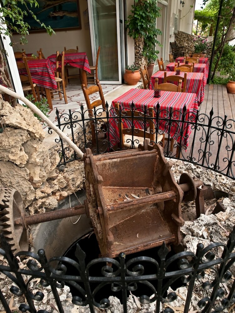 Фото Zorbas Hotel