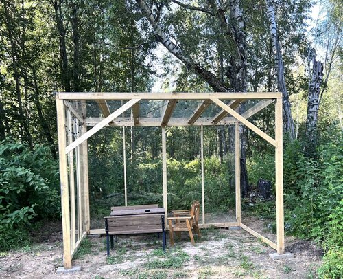 Глэмпинг Озеро Ле в Дубне