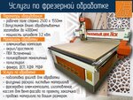 Rc_nsk (Revolyutsionnaya ulitsa, 57А), elaboración de letreros