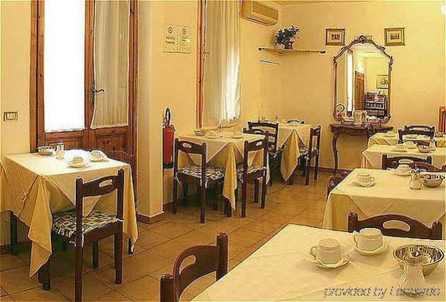 Фото Hotel Spagna