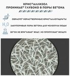 Pk Gidrostroykomplekt (Bogorodsky Val Street, 3с32) ، مواد العزل