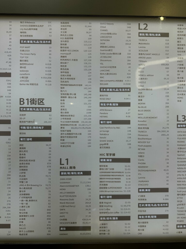 Shopping mall 合生汇, Beijing, photo