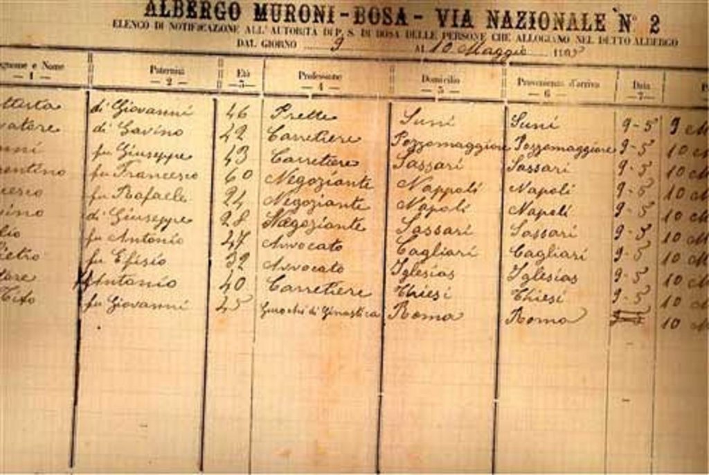 Фото Hotel Palazzo Sa Pischedda