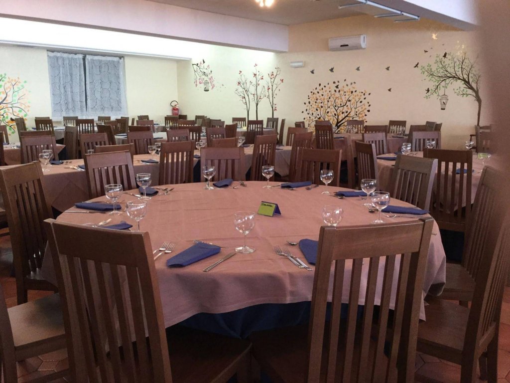 Фото Hotel Marc Aurelio