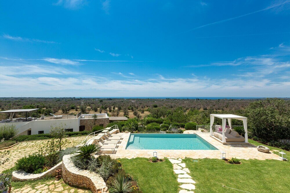 Фото Villa Elaion