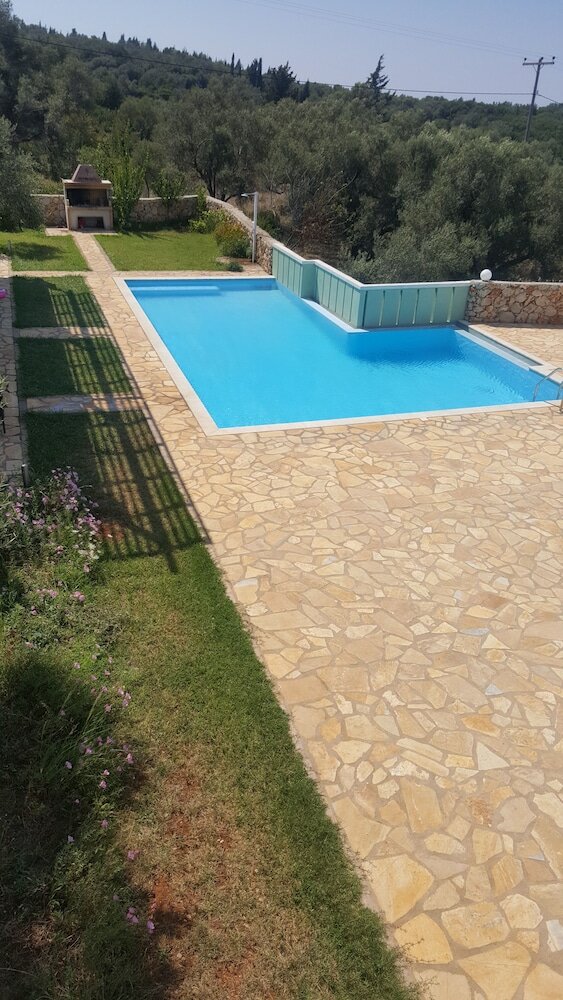 Фото Gountis apartment