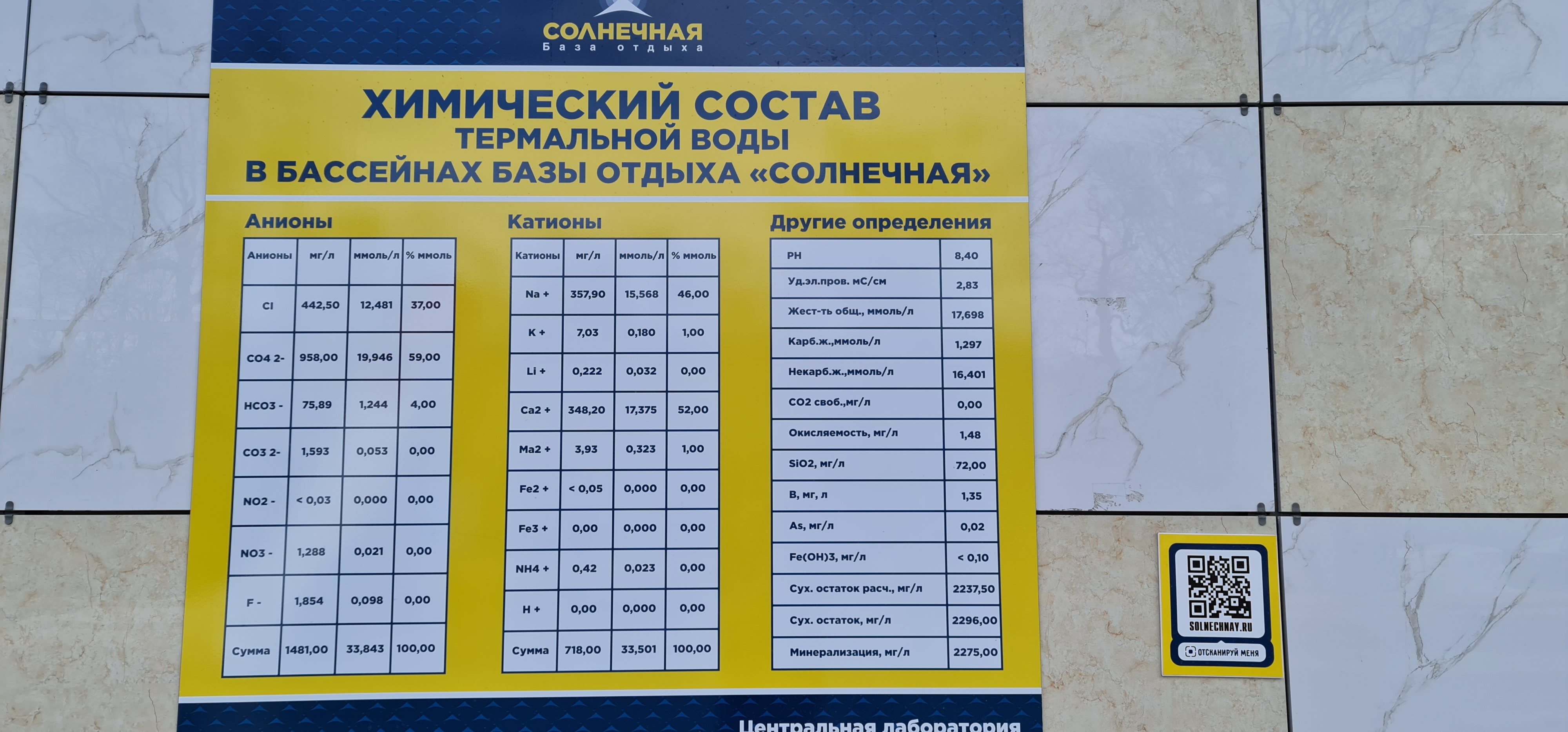 Фото Солнечная