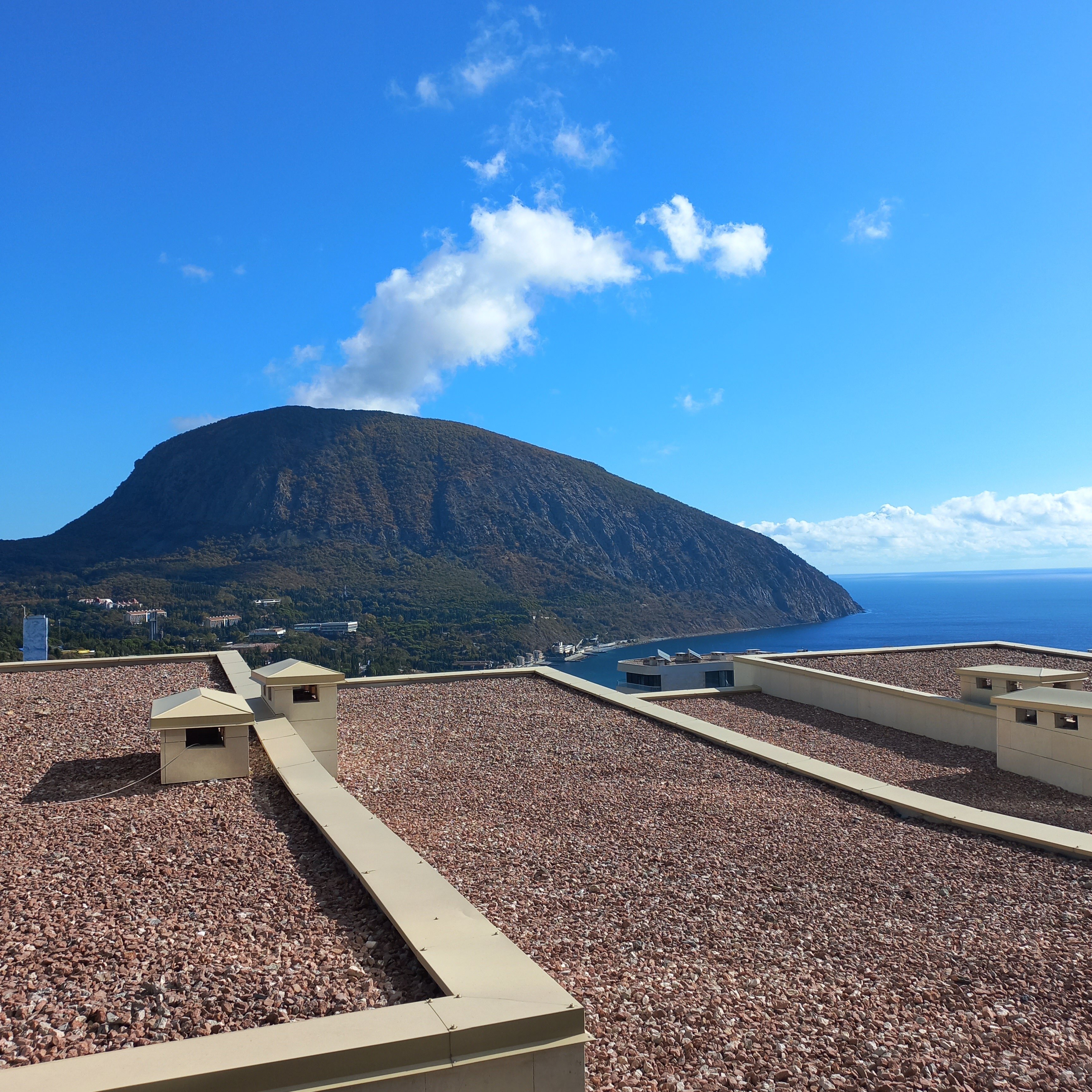 Фото Гурзуф Ривьера