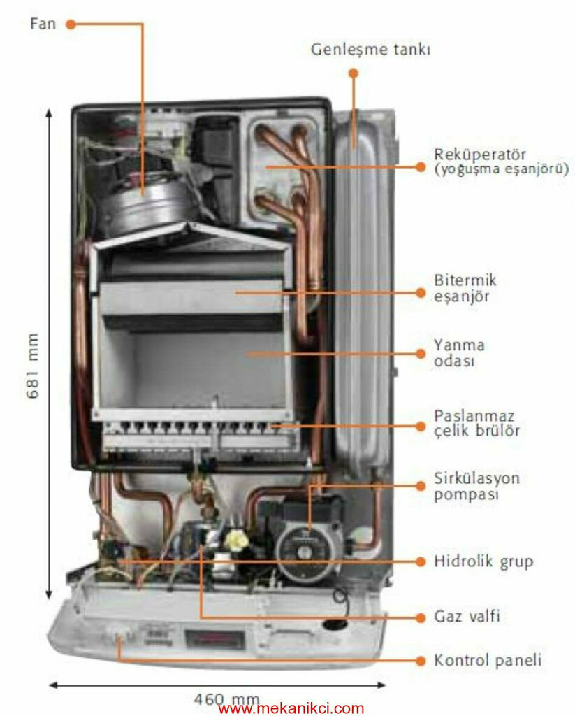 Appliance repair Asiltek Boiler Service, Arnavutkoy, photo