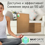 Maxforte (Fizicheskaya Street, 13), materiales aislantes