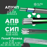 Alto Cable (Toshkent viloyati, Yangiyoʻl, Sharof Rashidov ko'chasi),  Yangiyo‘lda kabel va simlar