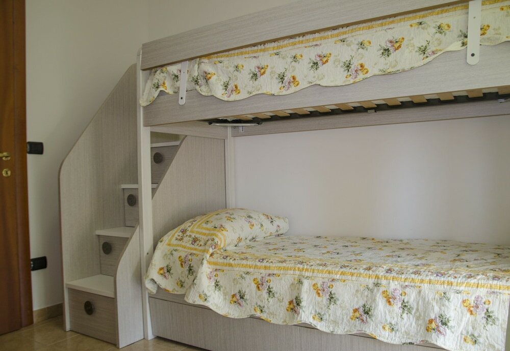 Фото Casa Ricciola