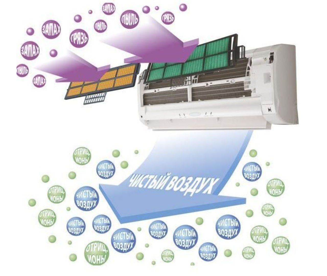 Фото Jacuzzi Kaskad ApartComplex