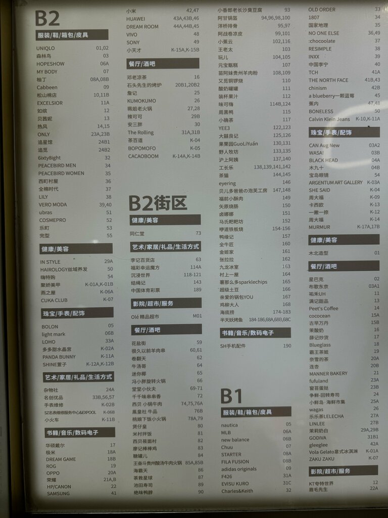 Shopping mall 合生汇, Beijing, photo