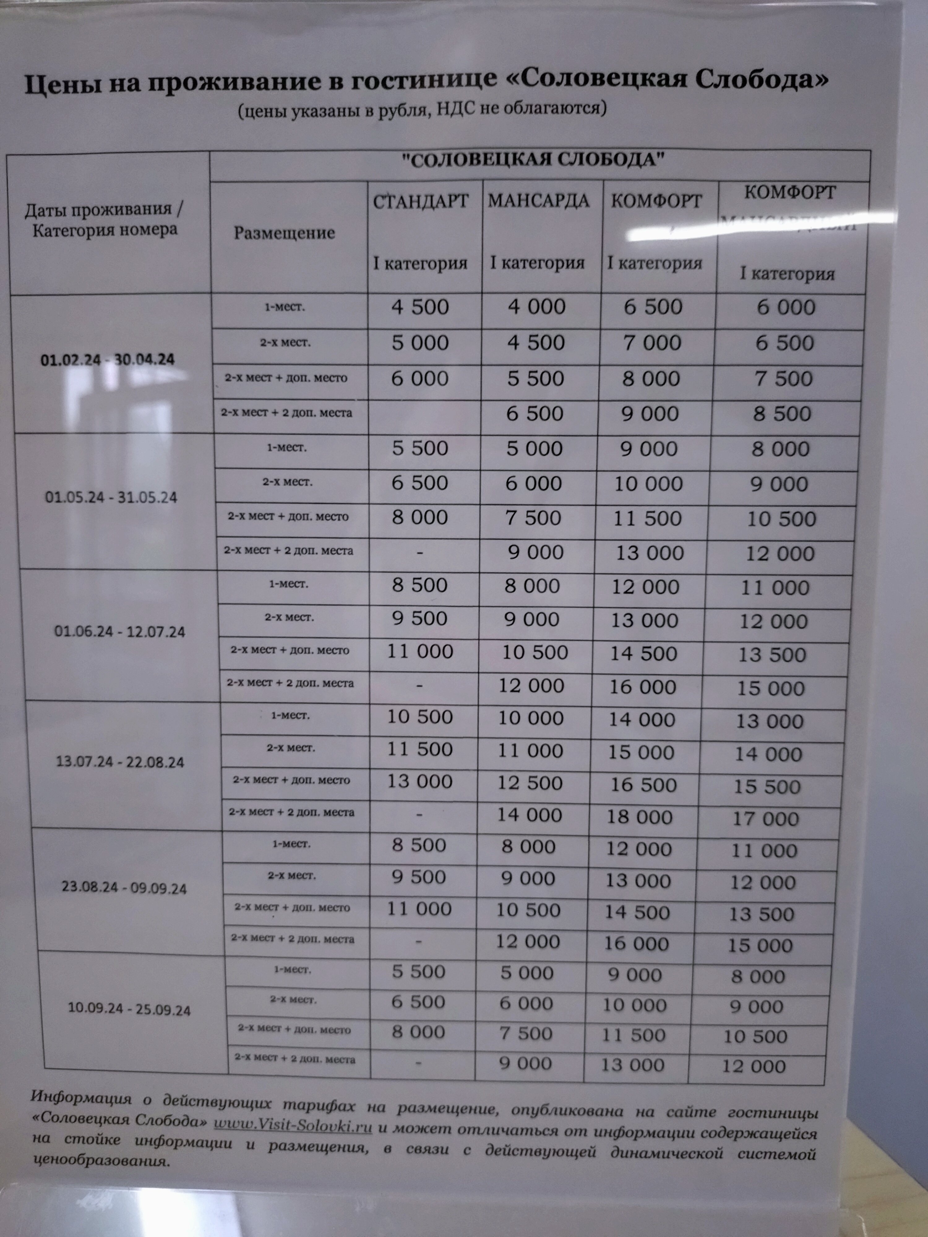 Фото Соловецкая слобода