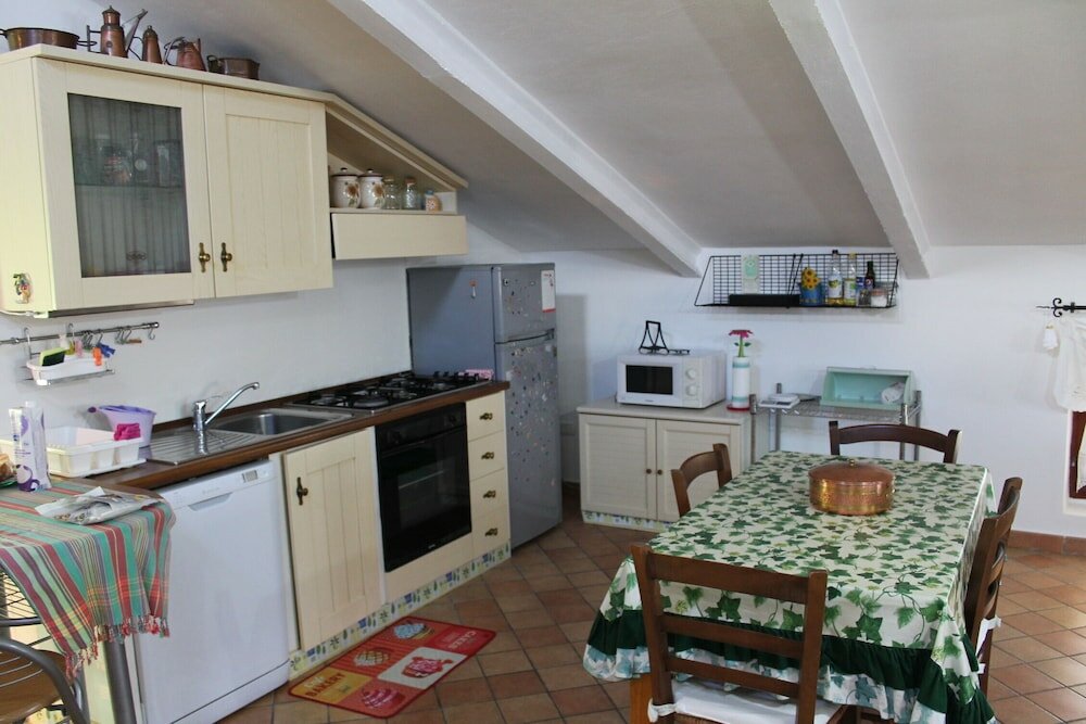 Фото Mansarda Viti