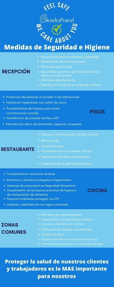 Фото Hotel Alixares