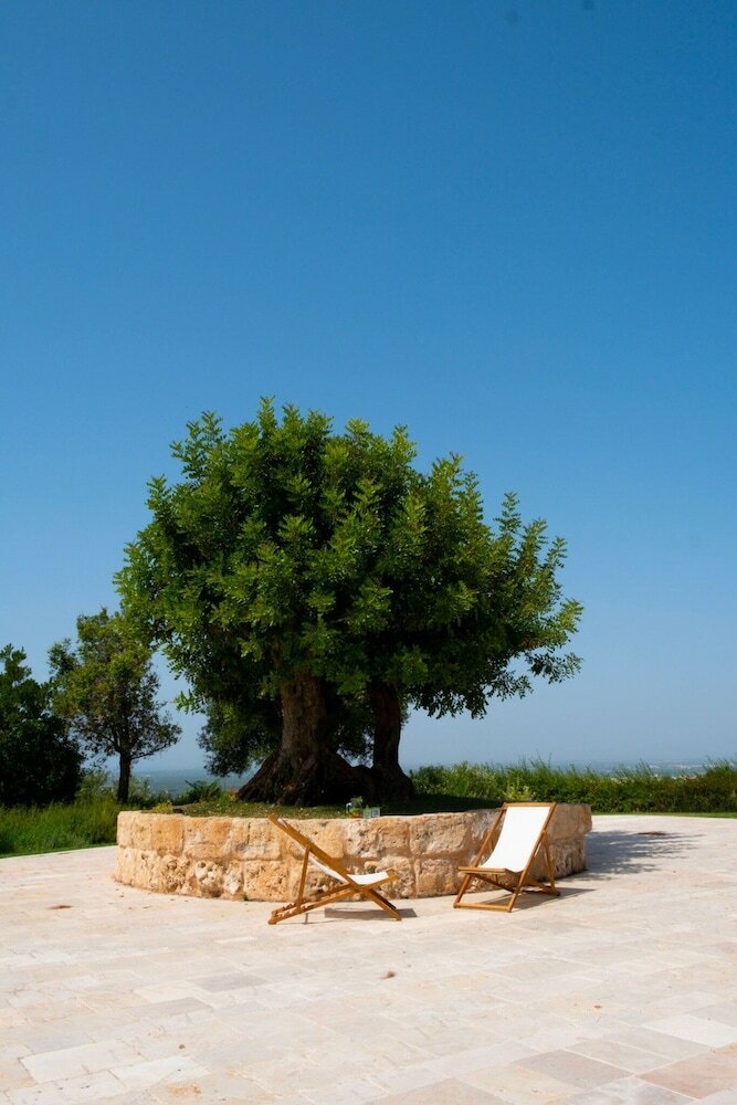 Фото Mastropa' Exclusive Resort