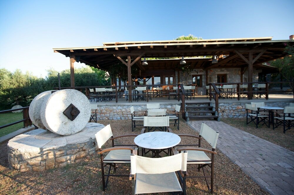 Фото Melitsina Village Hotel