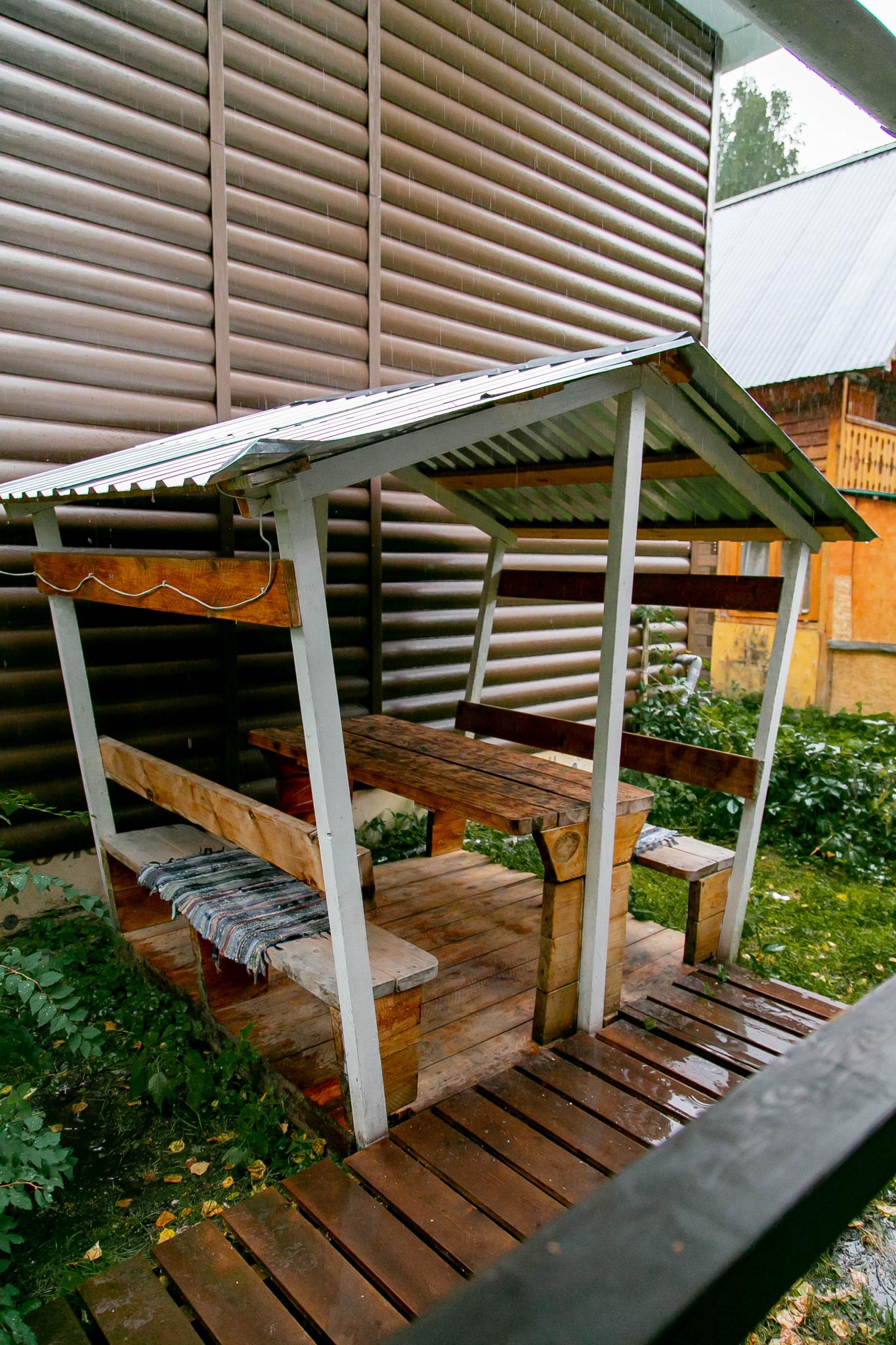 Фото Усадьба Добрыня