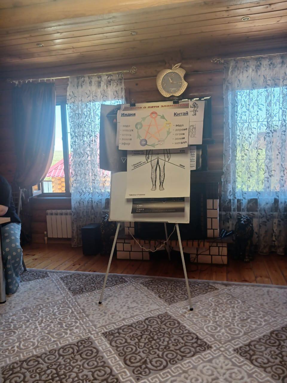 Фото Аура Света