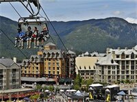 Фото Sundial Hotel