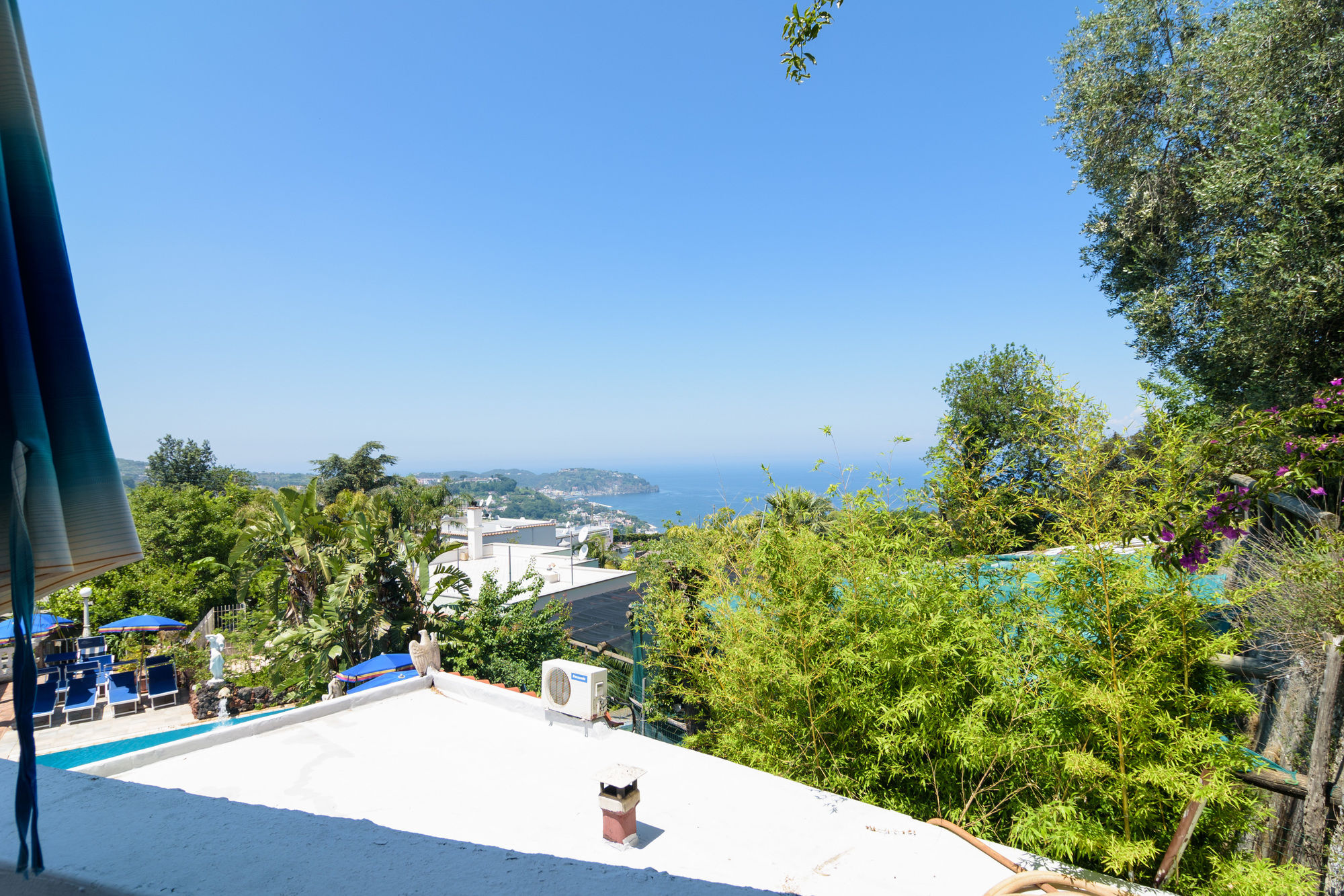 Фото Villa Fiorentina