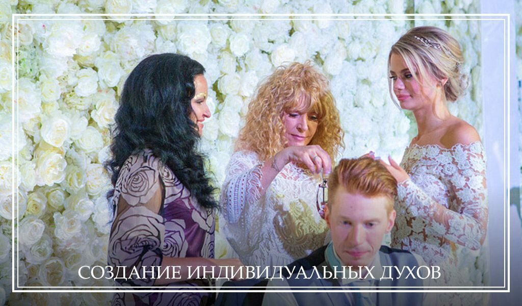 Perfume and cosmetic company Perfume atelier Aromaobraz, Moscow, photo