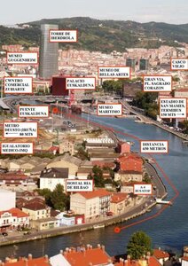 Гостиница Hotel Ria De Bilbao