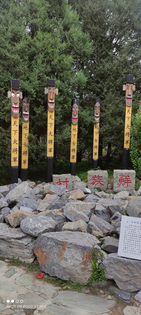 Museum Парк национальностей Китая, Beijing, photo