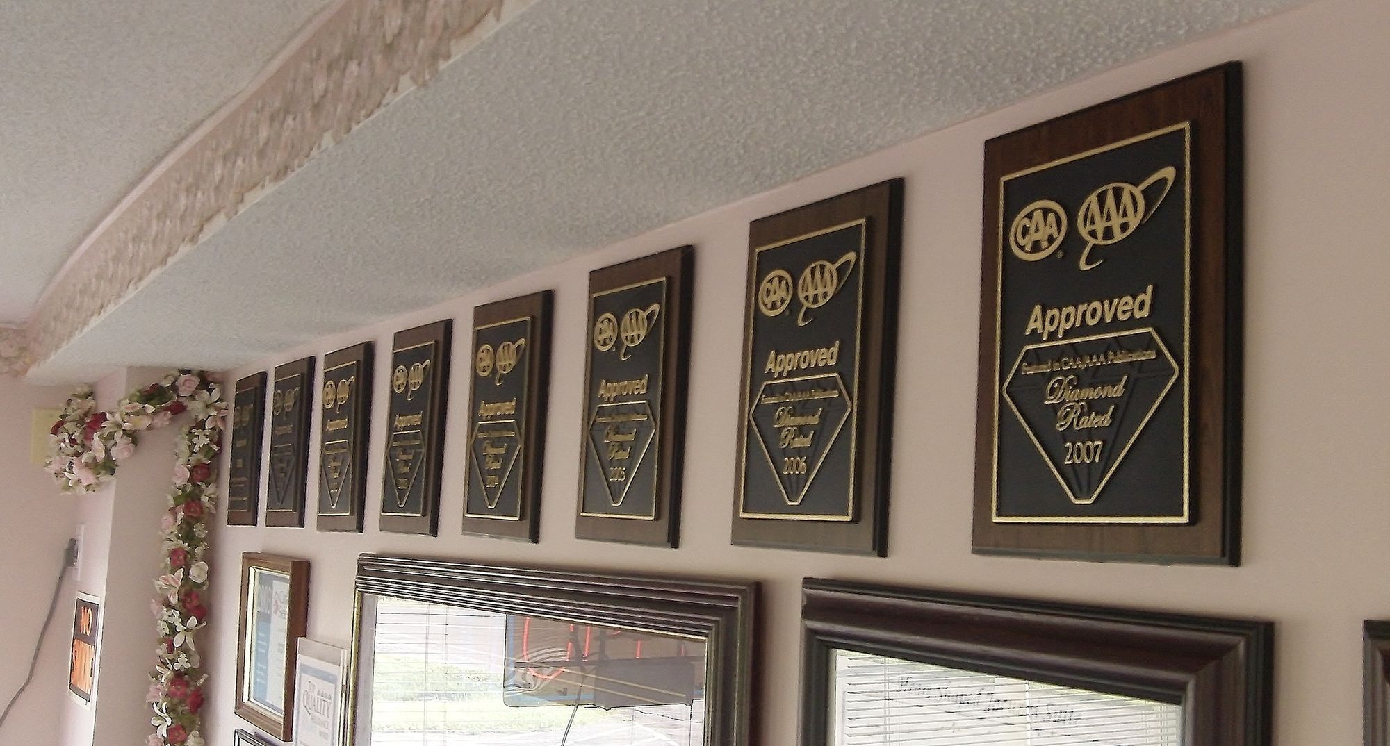 Фото Milan Garden Inn