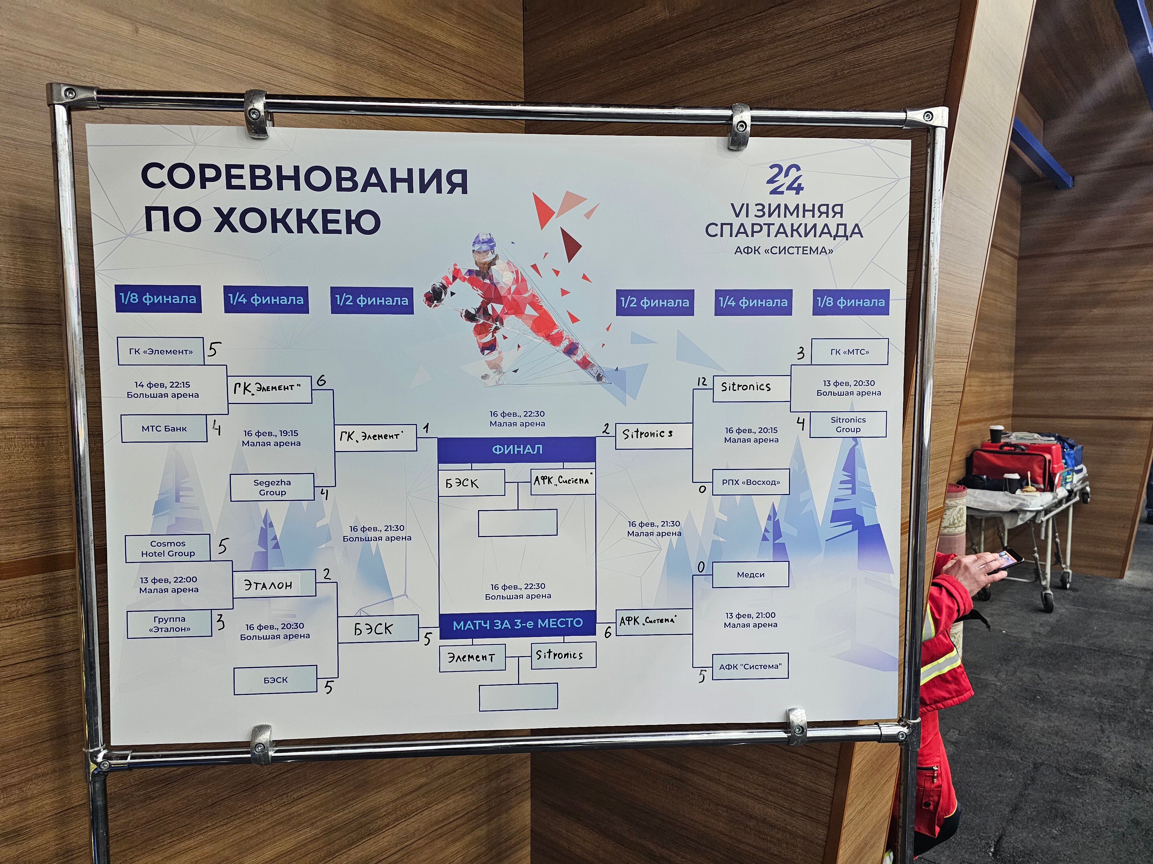 Фото Молодёжка