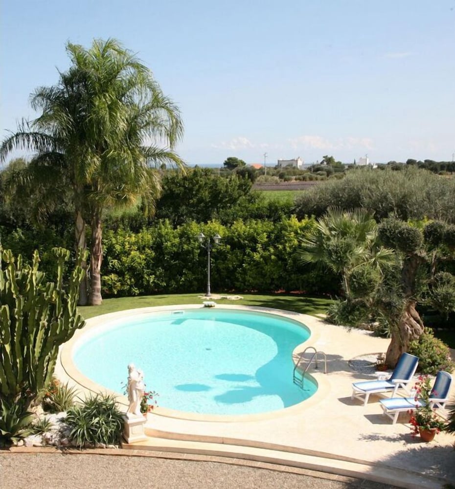 Фото Villa Tonia