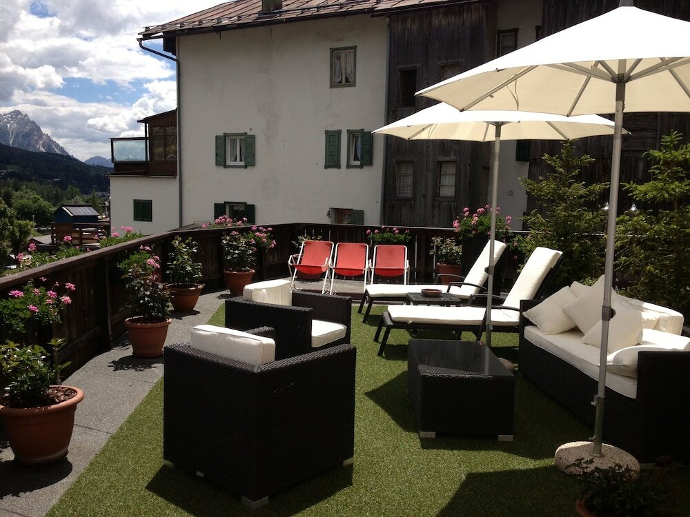 Фото Hotel da Beppe Sello